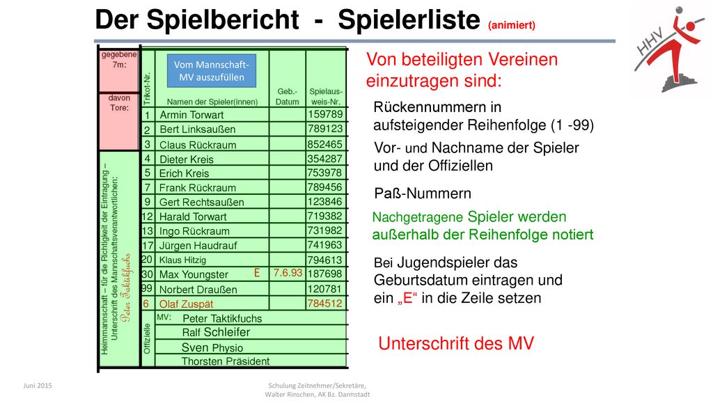 Der Spielbericht - Spielerliste (animiert)