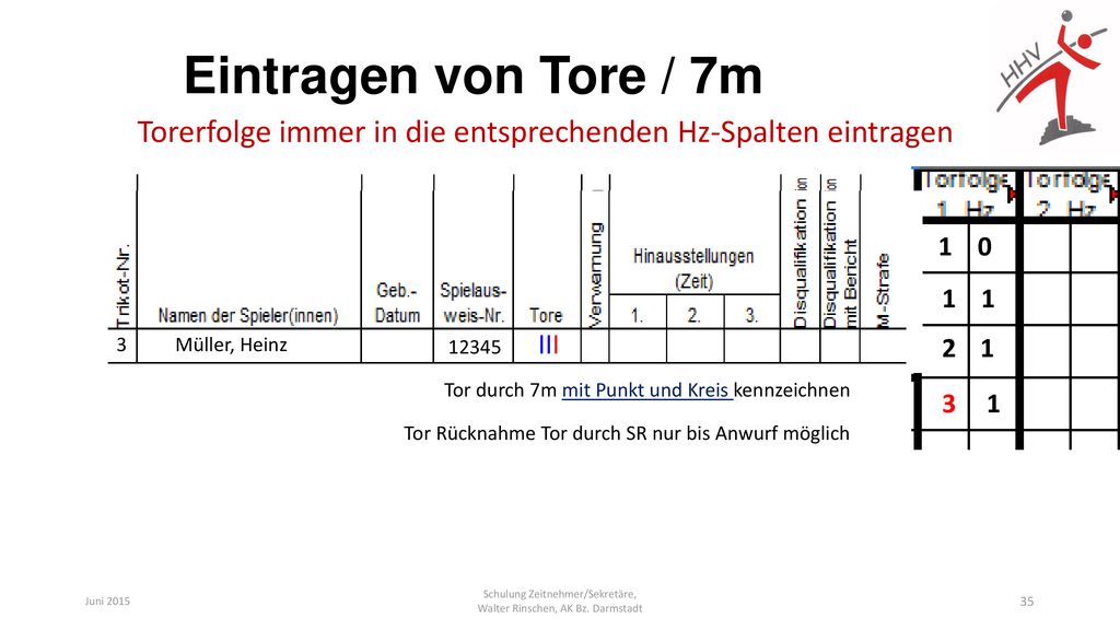 Eintragen von Tore / 7m Torerfolge immer in die entsprechenden Hz-Spalten eintragen