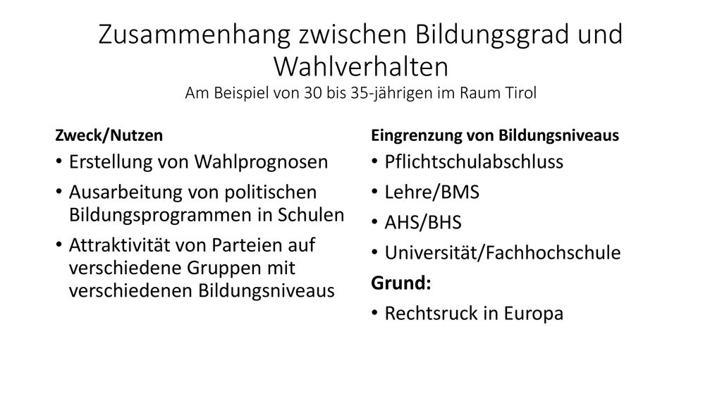 Zusammenhang zwischen Bildungsgrad und Wahlverhalten Am Beispiel von 30 bis 35-jährigen im Raum Tirol