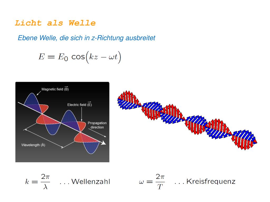 Licht als Welle Ebene Welle, die sich in z-Richtung ausbreitet