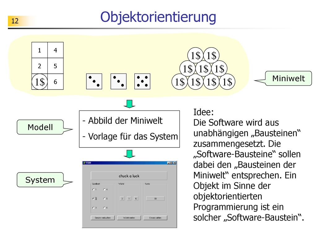 Objektorientierung 1$ 1$ 1$ 1$ 1$ 1$ 1$ 1$ 1$ 1$ 1$ Idee: