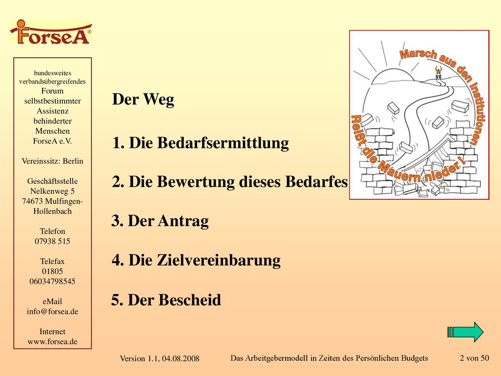 Der Weg 1. Die Bedarfsermittlung. 2. Die Bewertung dieses Bedarfes. 3. Der Antrag. 4. Die Zielvereinbarung.