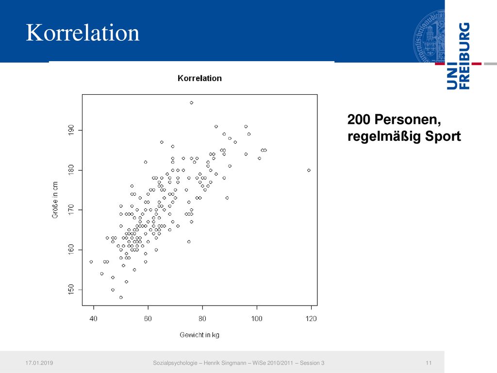 Sozialpsychologie – Henrik Singmann – WiSe 2010/2011 – Session 3