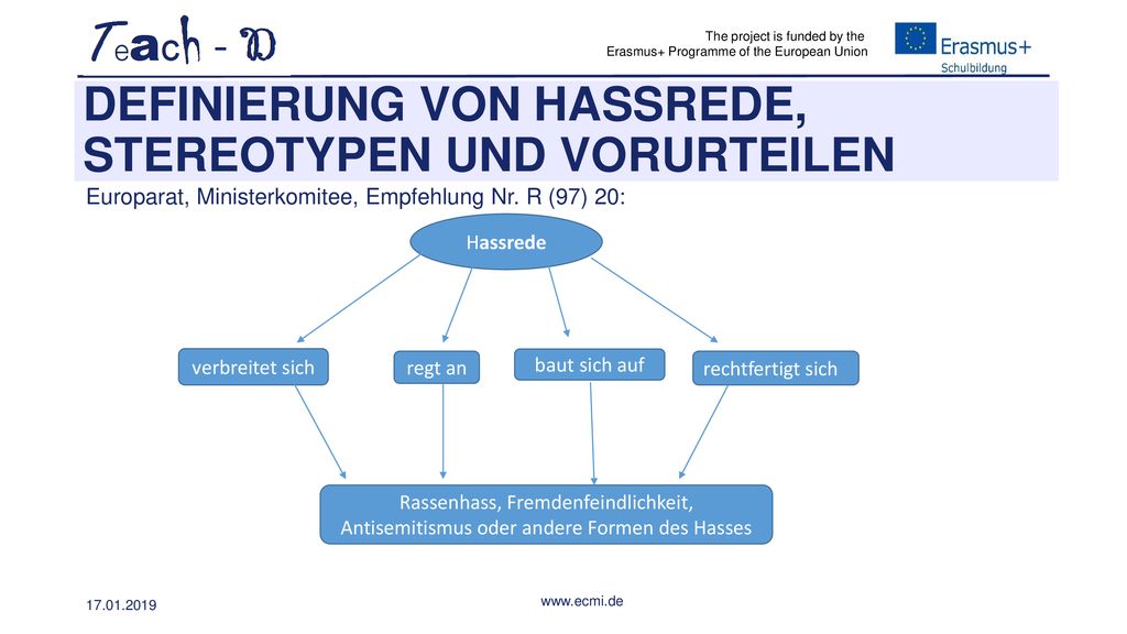 DEFINIERUNG VON HASSREDE, STEREOTYPEN UND VORURTEILEN