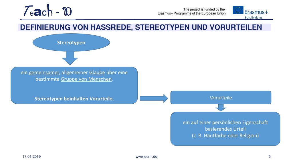 PREVENTION VON HASSREDE UND DISKRIMINIERUNG AN SCHULEN ppt herunterladen