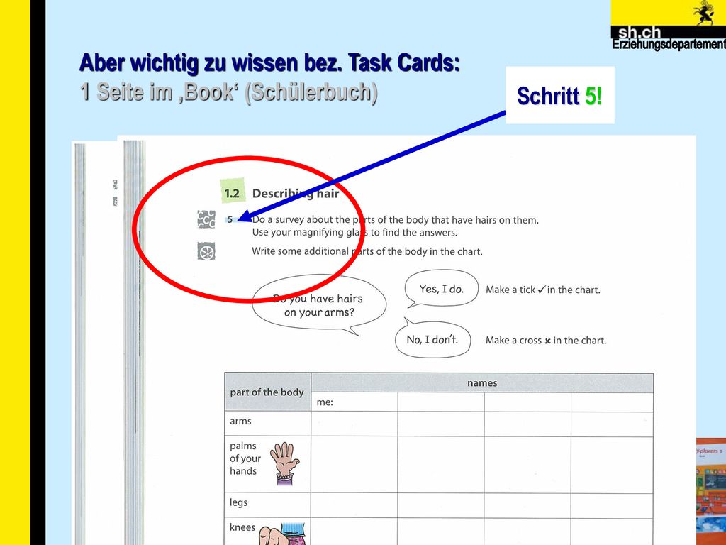 Aber wichtig zu wissen bez. Task Cards: 1 Seite im ‚Book‘ (Schülerbuch)