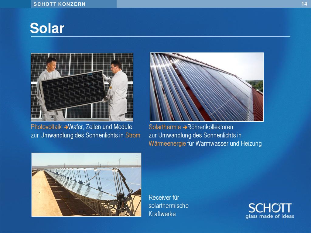 Solar Photovoltaik è Wafer, Zellen und Module zur Umwandlung des Sonnenlichts in Strom.