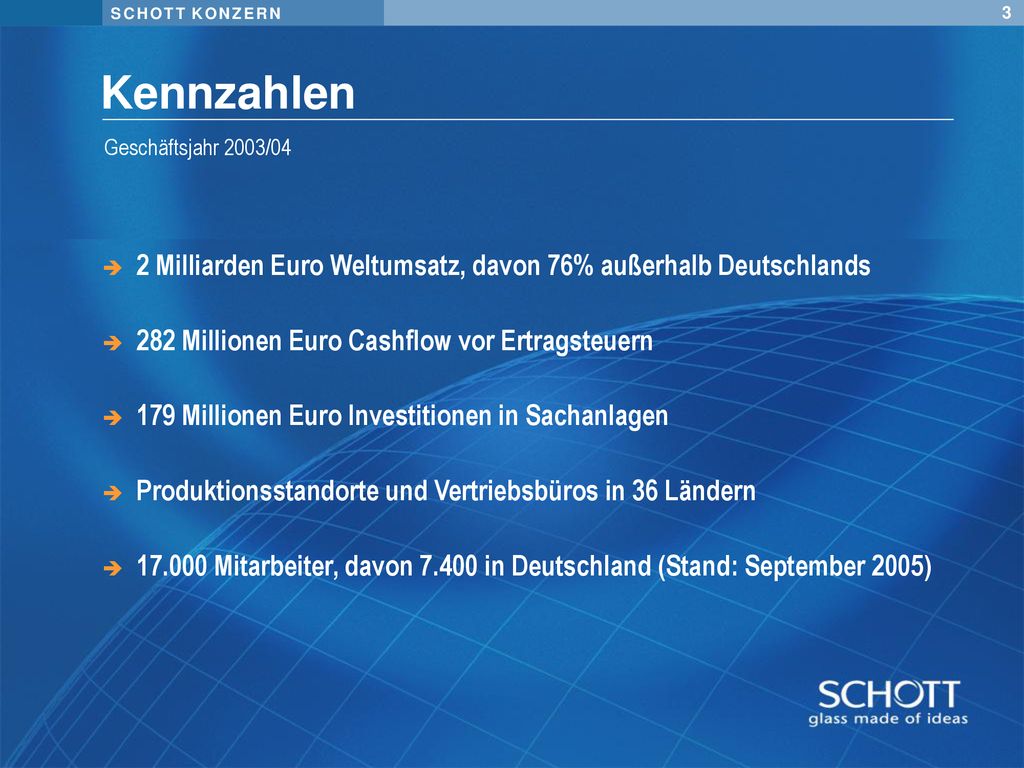 Kennzahlen Geschäftsjahr 2003/04. 2 Milliarden Euro Weltumsatz, davon 76% außerhalb Deutschlands. 282 Millionen Euro Cashflow vor Ertragsteuern.