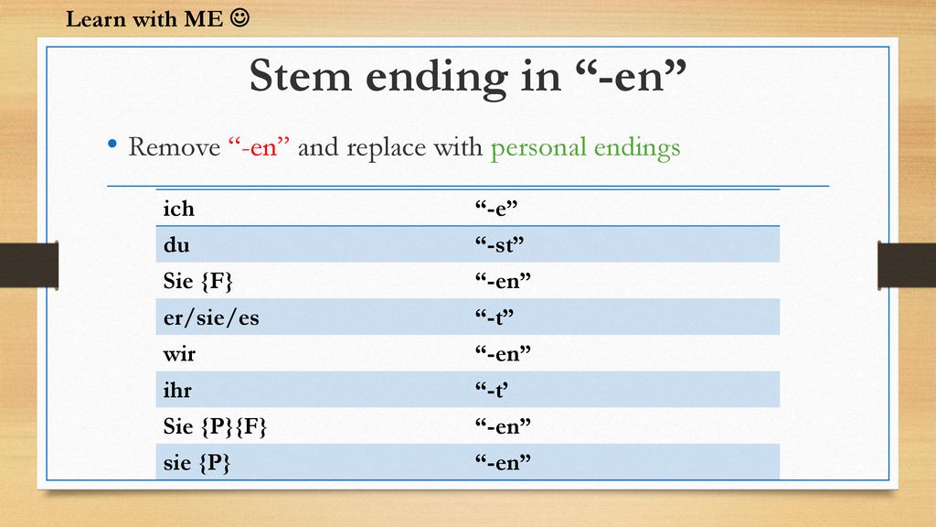 Stem ending in -en Remove -en and replace with personal endings