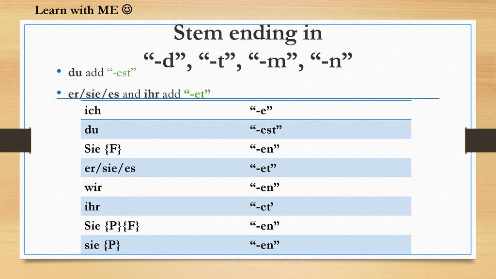 Stem ending in -d , -t , -m , -n