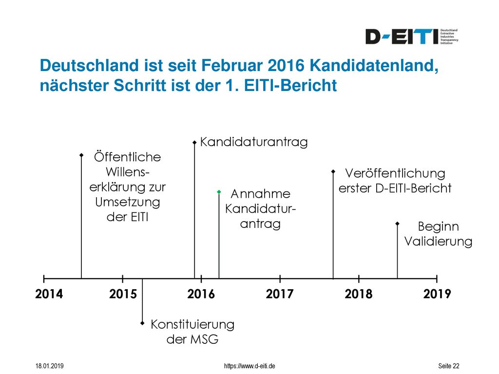 Deutschland ist seit Februar 2016 Kandidatenland, nächster Schritt ist der 1. EITI-Bericht