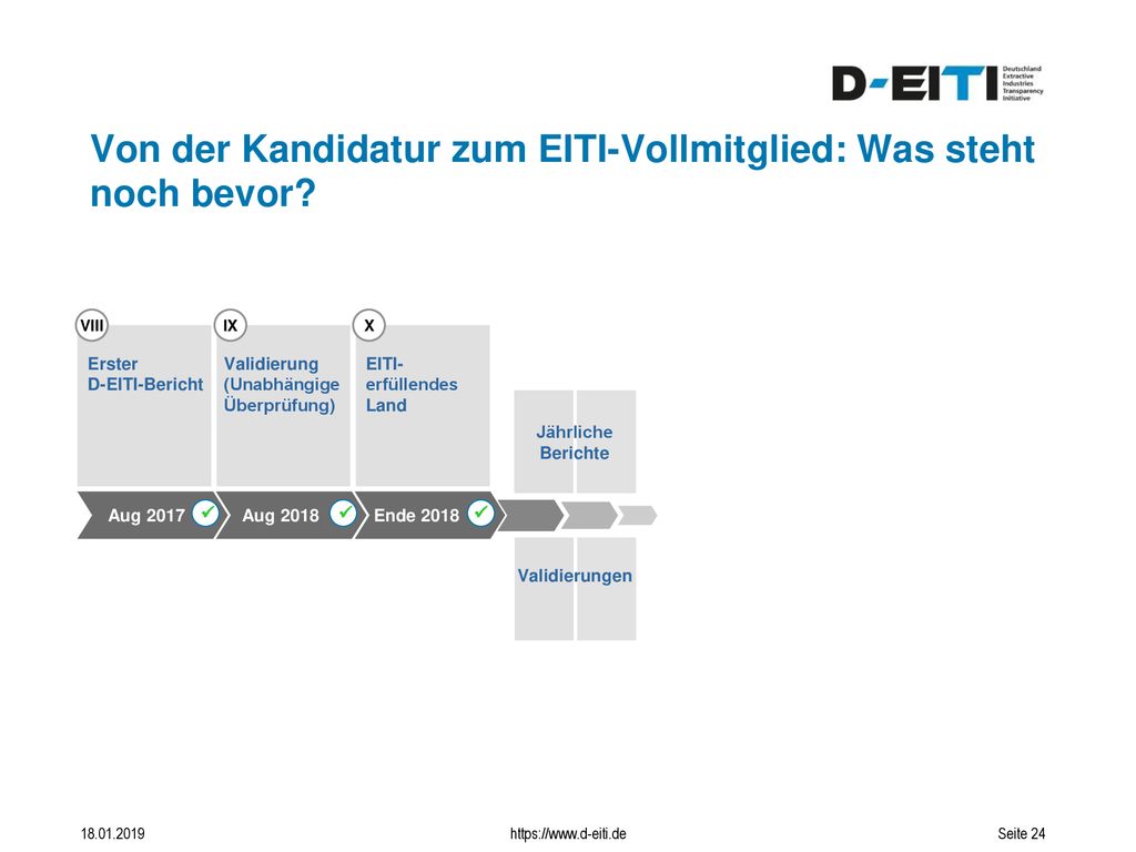 Von der Kandidatur zum EITI-Vollmitglied: Was steht noch bevor