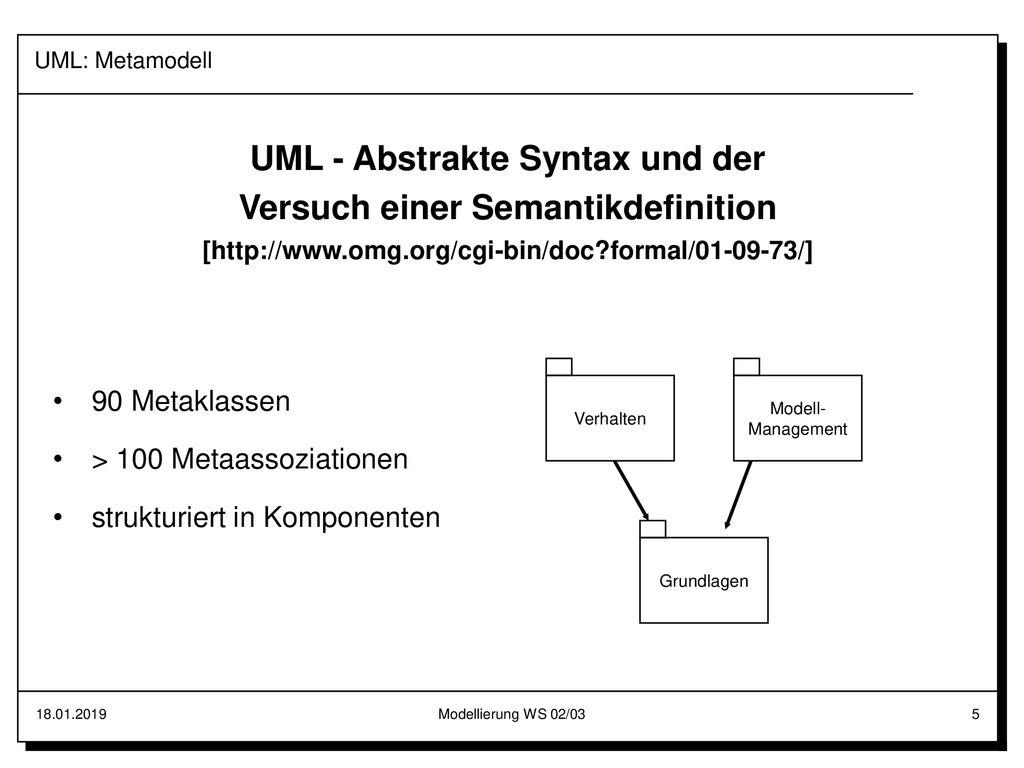 UML: Metamodell UML - Abstrakte Syntax und der Versuch einer Semantikdefinition [  formal/ /]