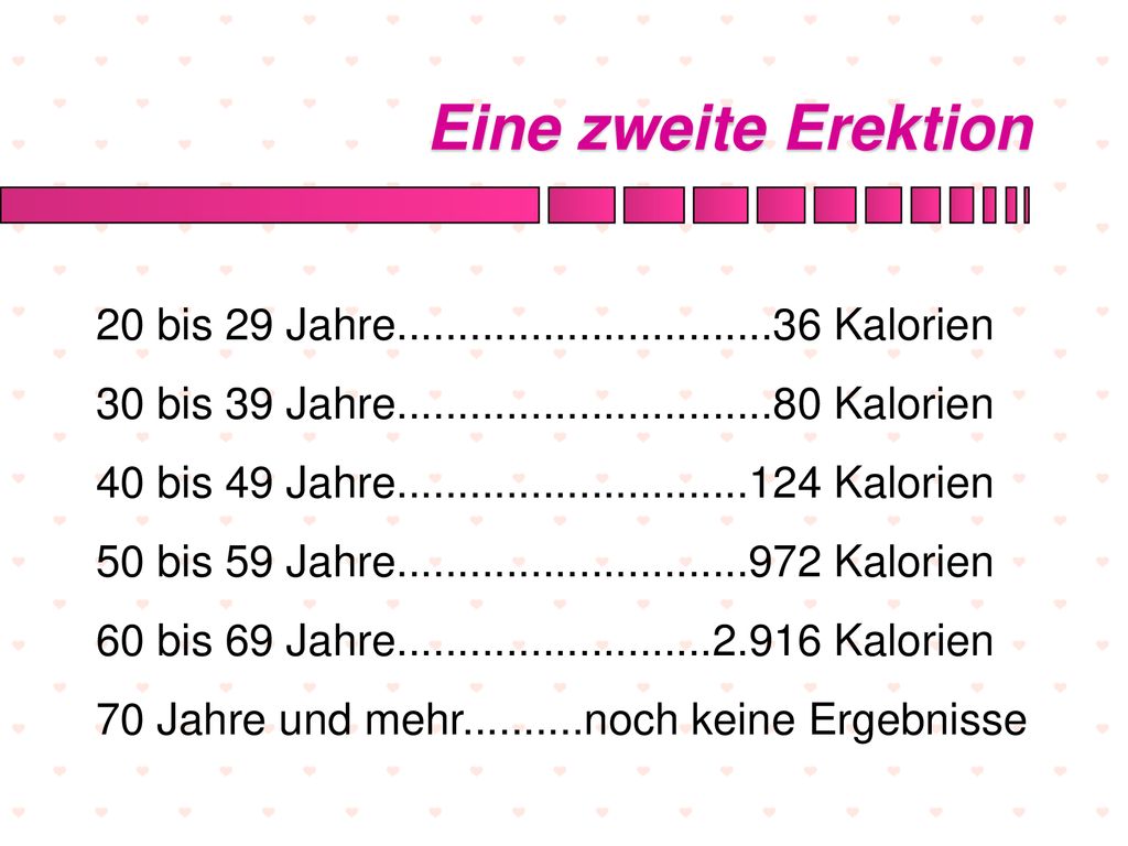 Eine zweite Erektion 20 bis 29 Jahre Kalorien. 30 bis 39 Jahre Kalorien.