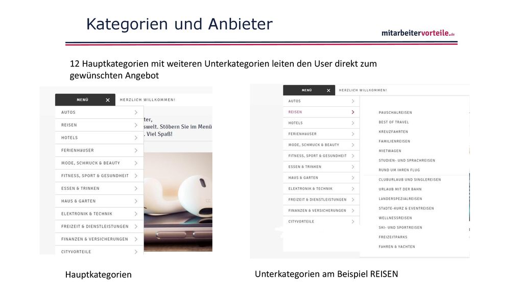 Kategorien und Anbieter