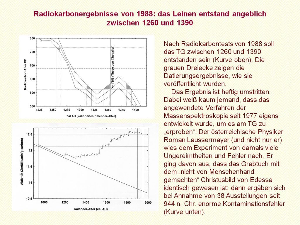 Radiokarbonergebnisse von 1988: das Leinen entstand angeblich zwischen 1260 und 1390
