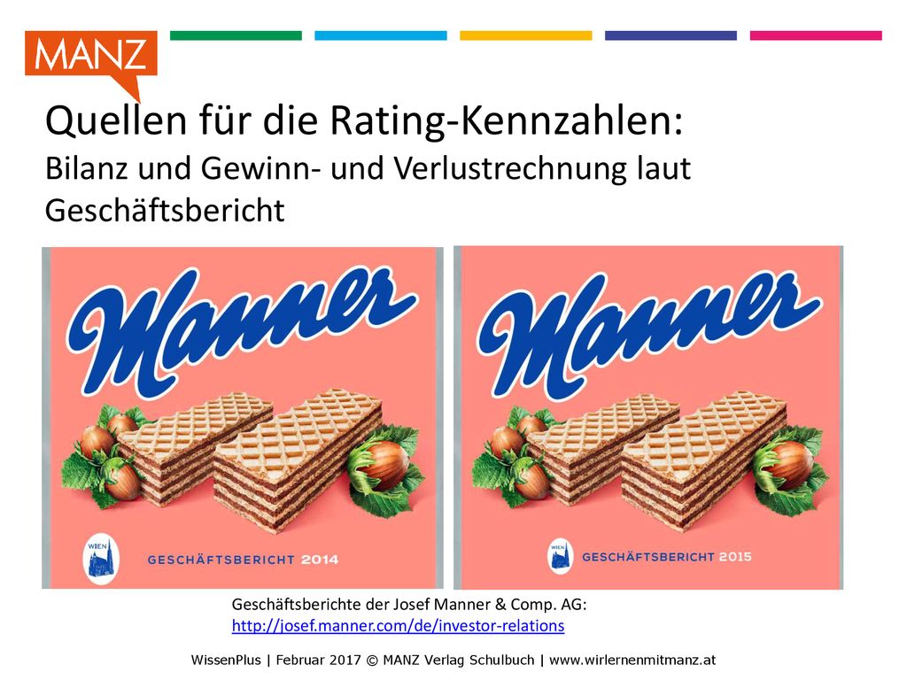 Quellen für die Rating-Kennzahlen: Bilanz und Gewinn- und Verlustrechnung laut Geschäftsbericht