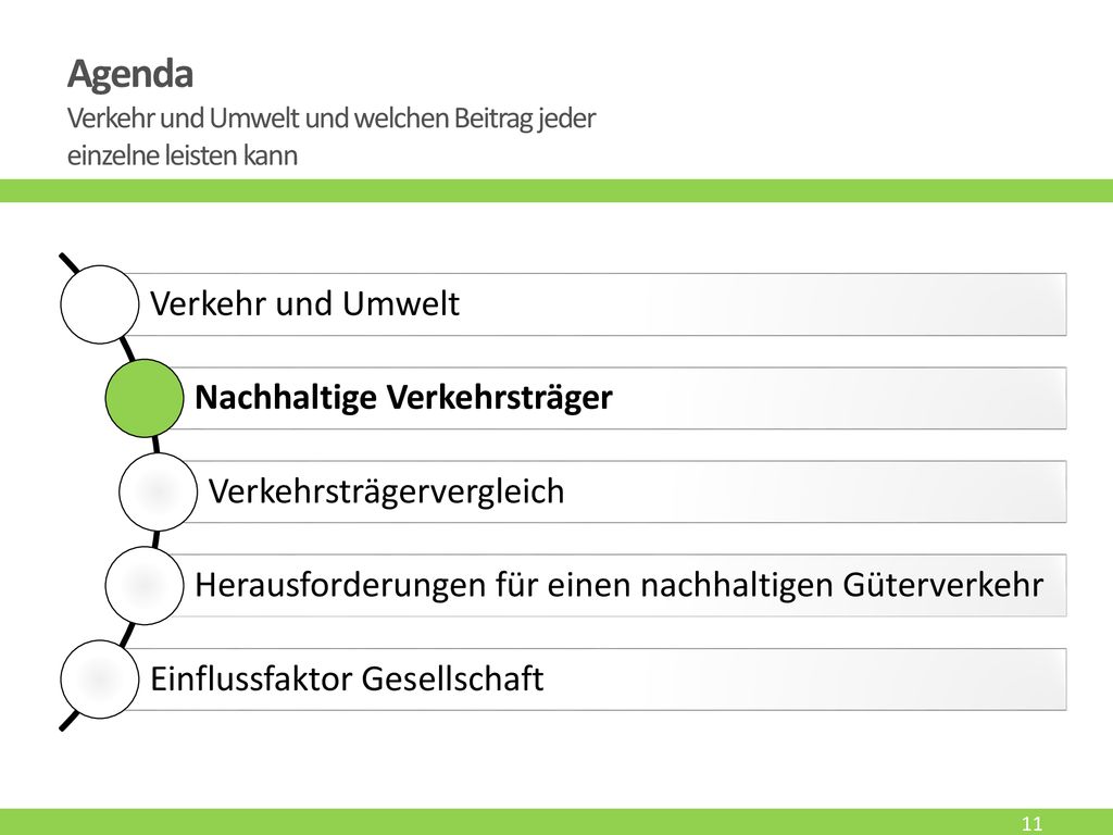 Agenda Verkehr und Umwelt und welchen Beitrag jeder einzelne leisten kann