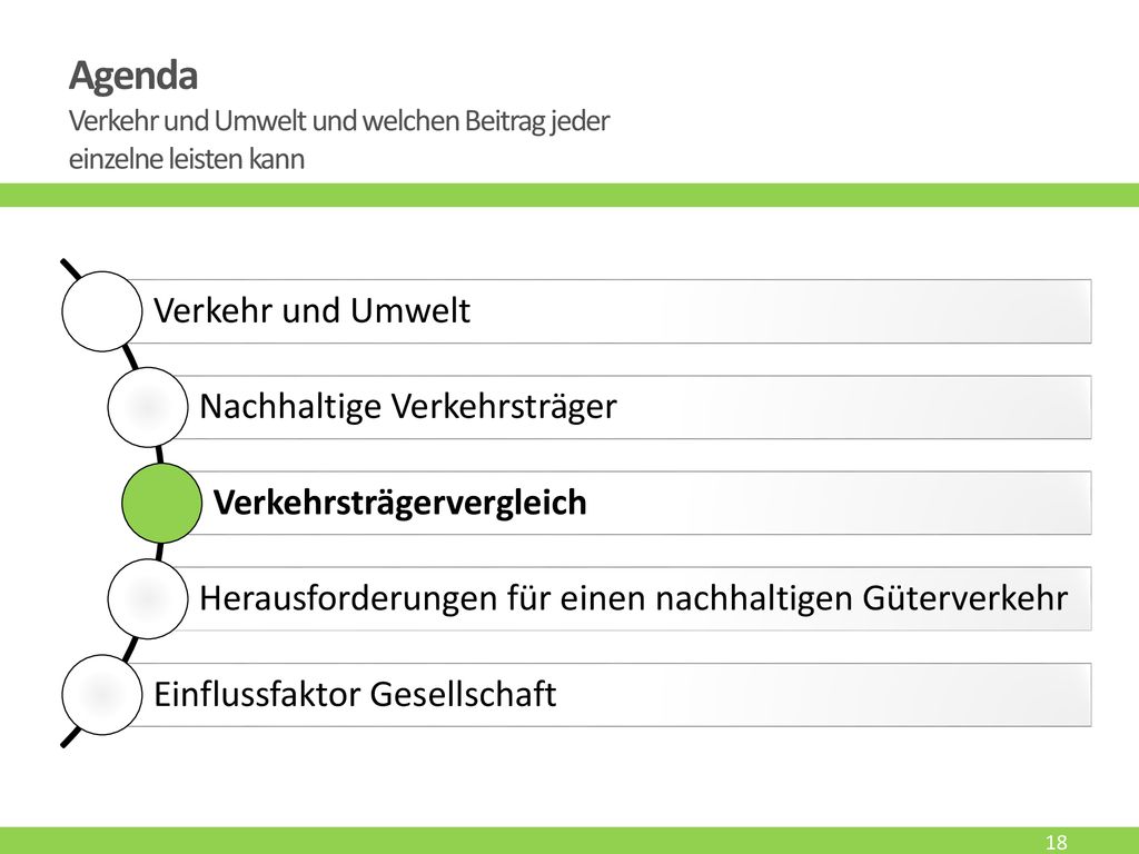 Agenda Verkehr und Umwelt und welchen Beitrag jeder einzelne leisten kann