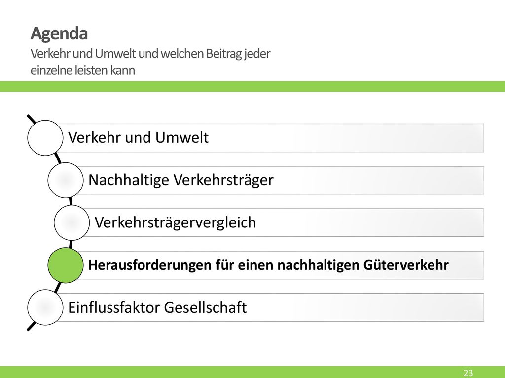 Agenda Verkehr und Umwelt und welchen Beitrag jeder einzelne leisten kann