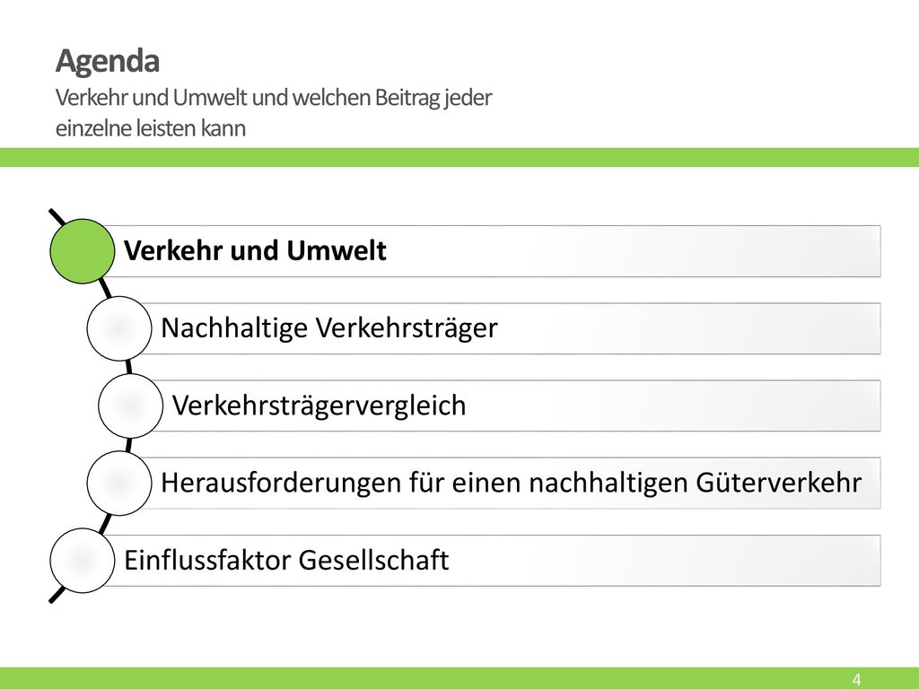 Agenda Verkehr und Umwelt und welchen Beitrag jeder einzelne leisten kann