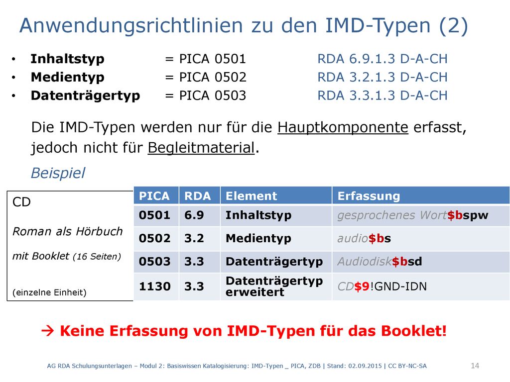 Anwendungsrichtlinien zu den IMD-Typen (2)