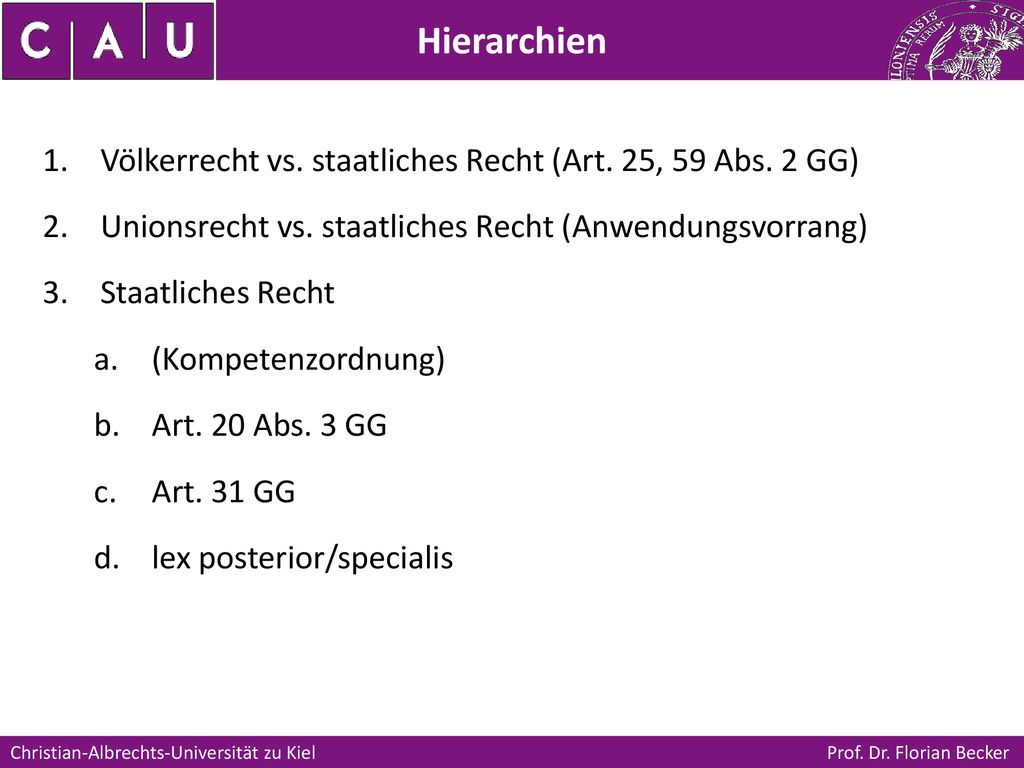 Hierarchien Völkerrecht vs. staatliches Recht (Art. 25, 59 Abs. 2 GG)