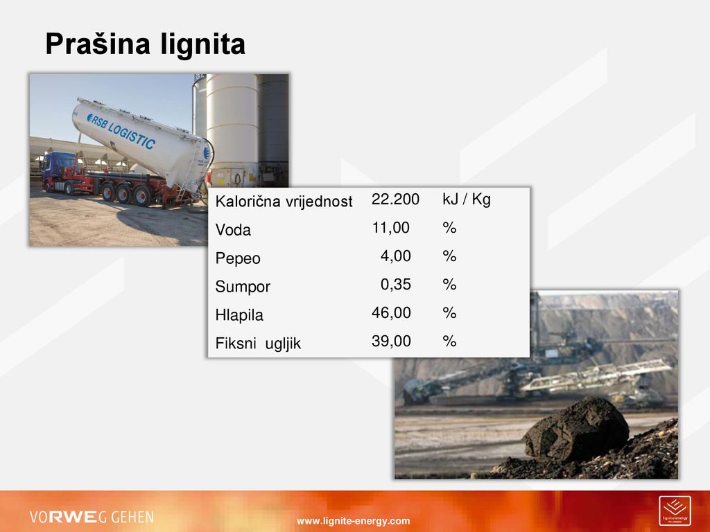 Prašina lignita kJ / Kg 11,00 % 4,00 % Kalorična vrijednost