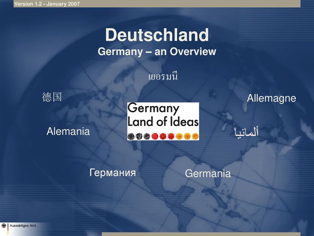 Deutschland темы