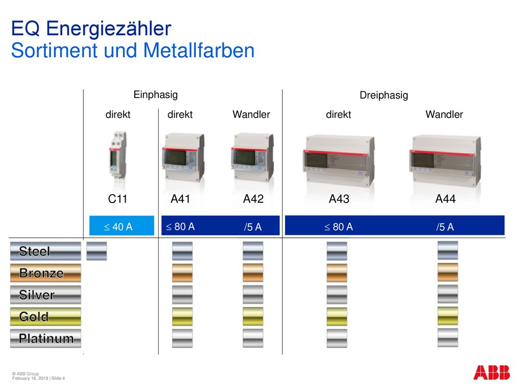 EQ Energiezähler Sortiment und Metallfarben