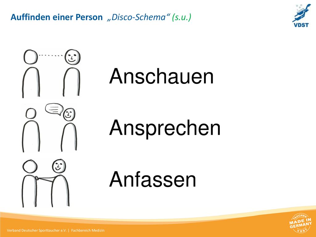 HerzLungenWiederbelebung (HLW) ppt herunterladen