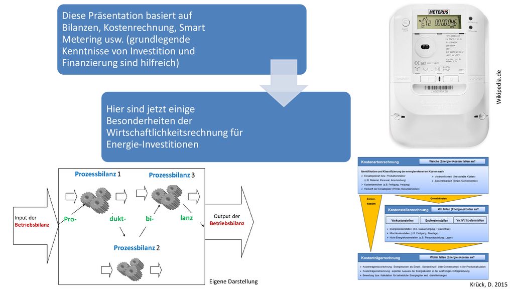 Diese Präsentation basiert auf Bilanzen, Kostenrechnung, Smart Metering usw. (grundlegende Kenntnisse von Investition und Finanzierung sind hilfreich)