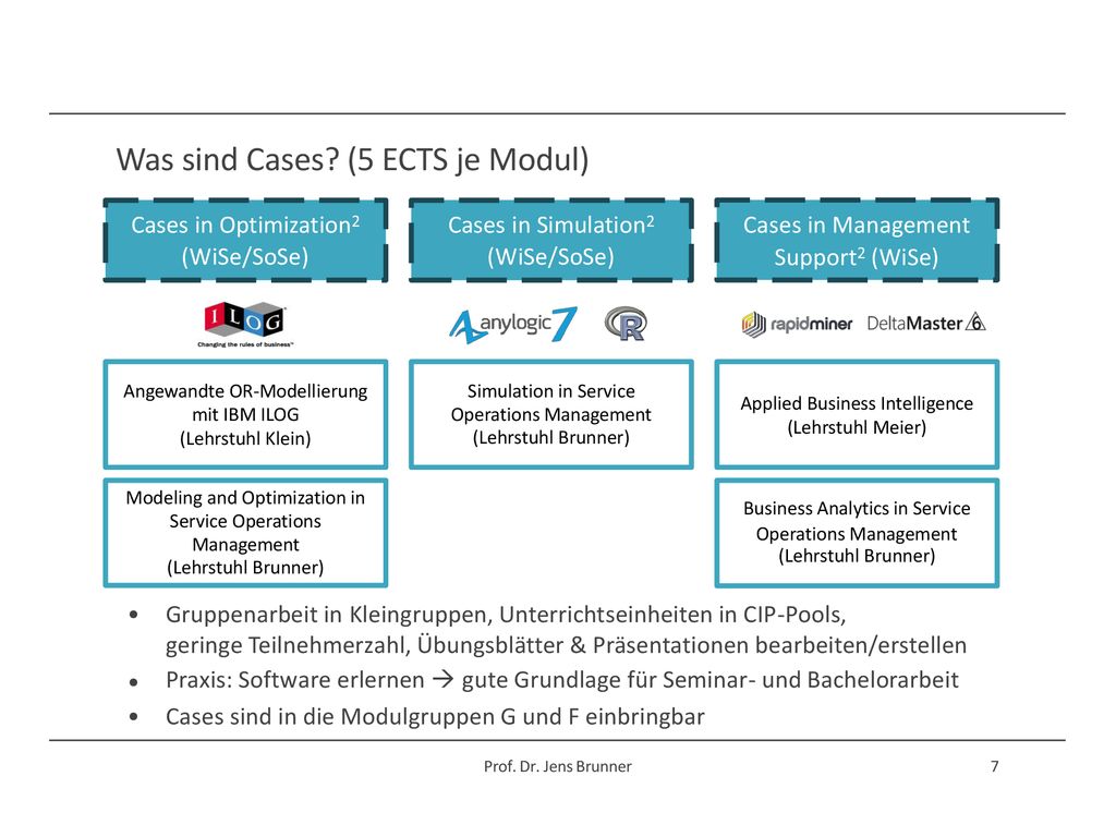 Was sind Cases (5 ECTS je Modul) Cases in Optimization2 (WiSe/SoSe)