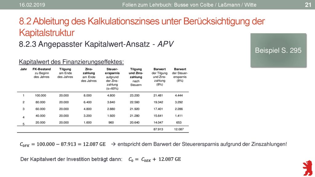 Folien zum Lehrbuch: Busse von Colbe / Laßmann / Witte. 8.2 Ableitung des Kalkulationszinses unter Berücksichtigung der Kapitalstruktur.