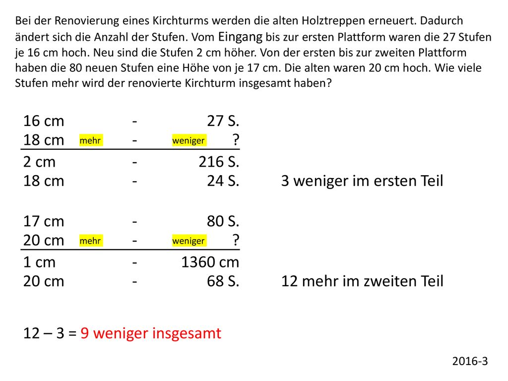 Bei der Renovierung eines Kirchturms werden die alten Holztreppen erneuert. Dadurch ändert sich die Anzahl der Stufen. Vom Eingang bis zur ersten Plattform waren die 27 Stufen je 16 cm hoch. Neu sind die Stufen 2 cm höher. Von der ersten bis zur zweiten Plattform haben die 80 neuen Stufen eine Höhe von je 17 cm. Die alten waren 20 cm hoch. Wie viele Stufen mehr wird der renovierte Kirchturm insgesamt haben
