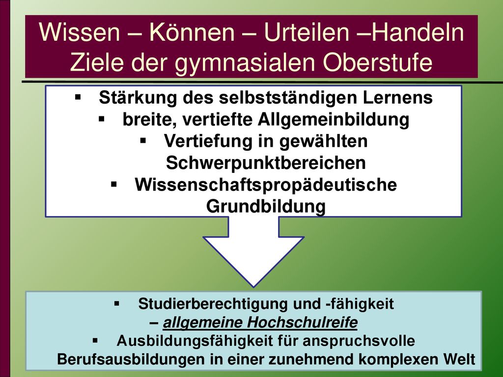 Wissen – Können – Urteilen –Handeln Ziele der gymnasialen Oberstufe