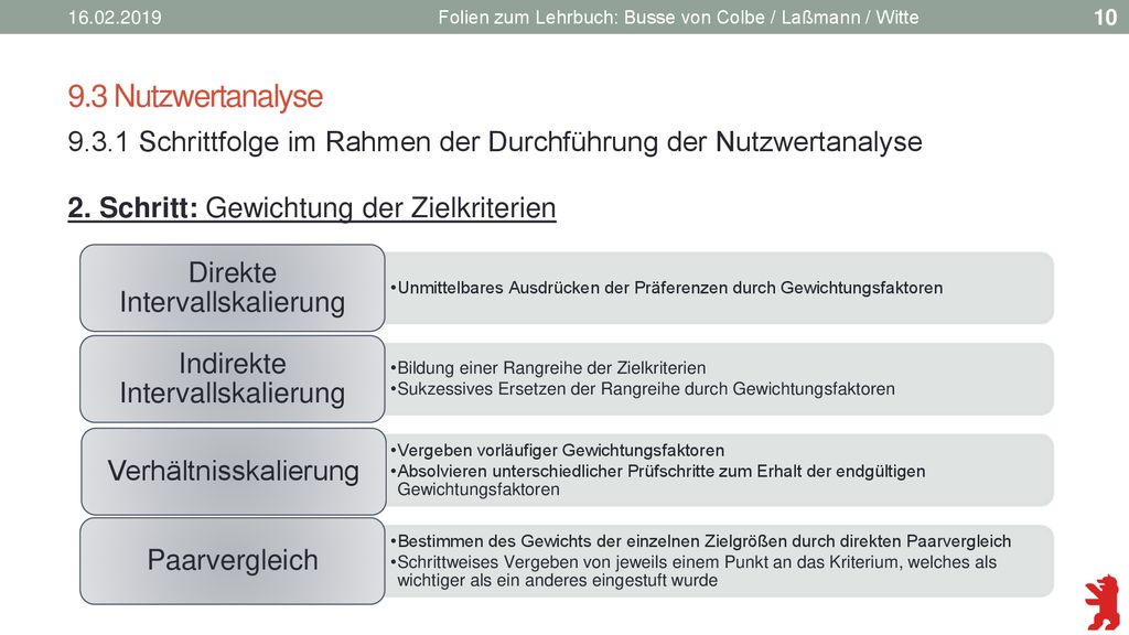 Folien zum Lehrbuch: Busse von Colbe / Laßmann / Witte. 9.3 Nutzwertanalyse.
