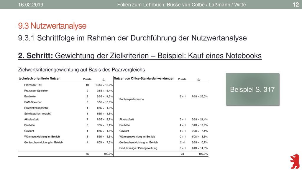 Folien zum Lehrbuch: Busse von Colbe / Laßmann / Witte. 9.3 Nutzwertanalyse.