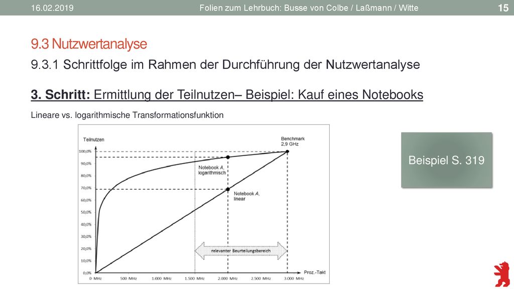 Folien zum Lehrbuch: Busse von Colbe / Laßmann / Witte. 9.3 Nutzwertanalyse.