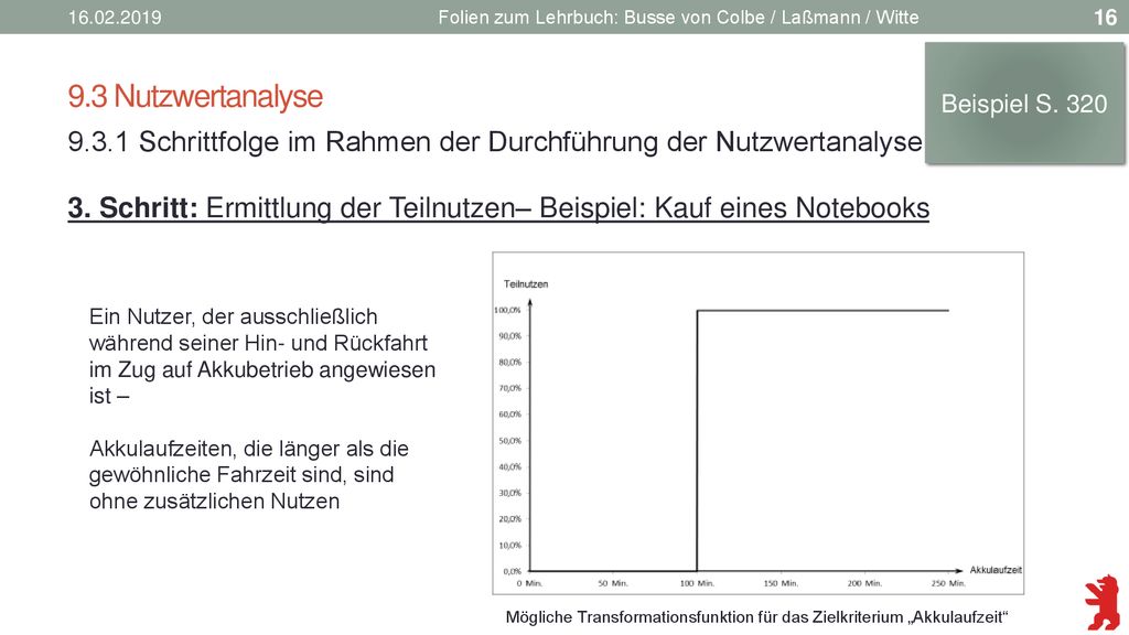 Folien zum Lehrbuch: Busse von Colbe / Laßmann / Witte. Beispiel S Nutzwertanalyse.