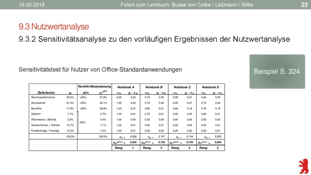 Folien zum Lehrbuch: Busse von Colbe / Laßmann / Witte. 9.3 Nutzwertanalyse.