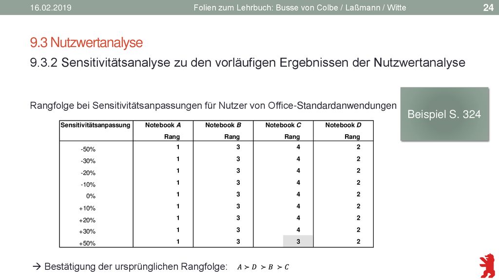 Folien zum Lehrbuch: Busse von Colbe / Laßmann / Witte. 9.3 Nutzwertanalyse.
