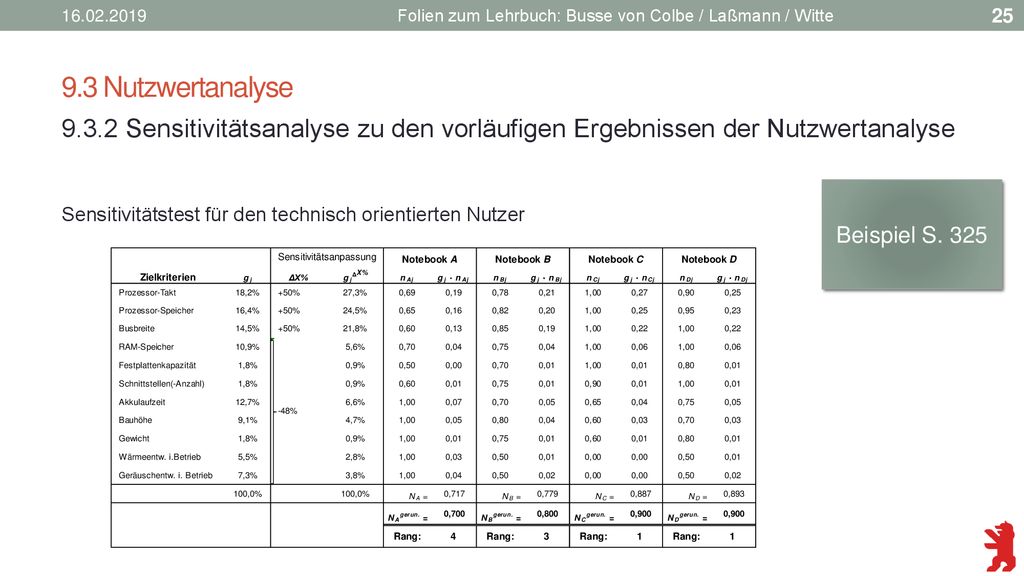 Folien zum Lehrbuch: Busse von Colbe / Laßmann / Witte. 9.3 Nutzwertanalyse.