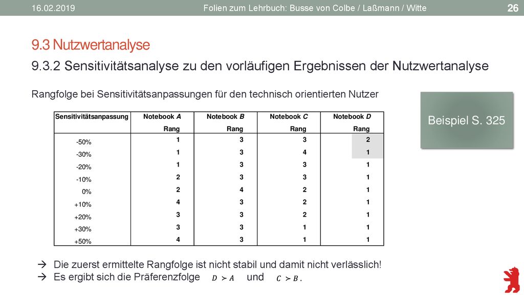Folien zum Lehrbuch: Busse von Colbe / Laßmann / Witte. 9.3 Nutzwertanalyse.
