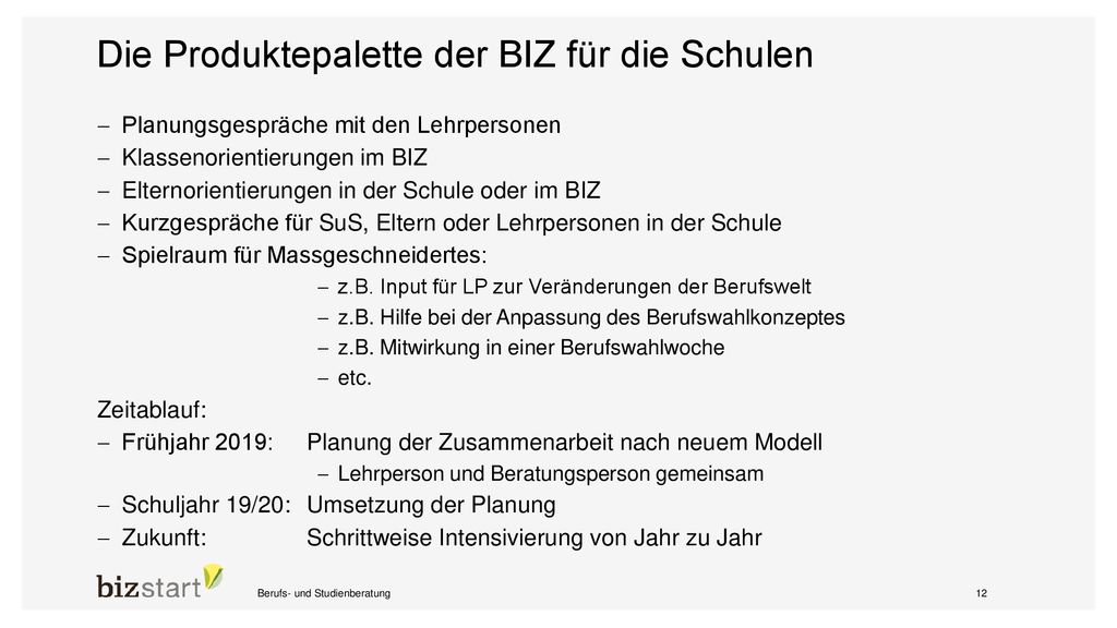Die Produktepalette der BIZ für die Schulen