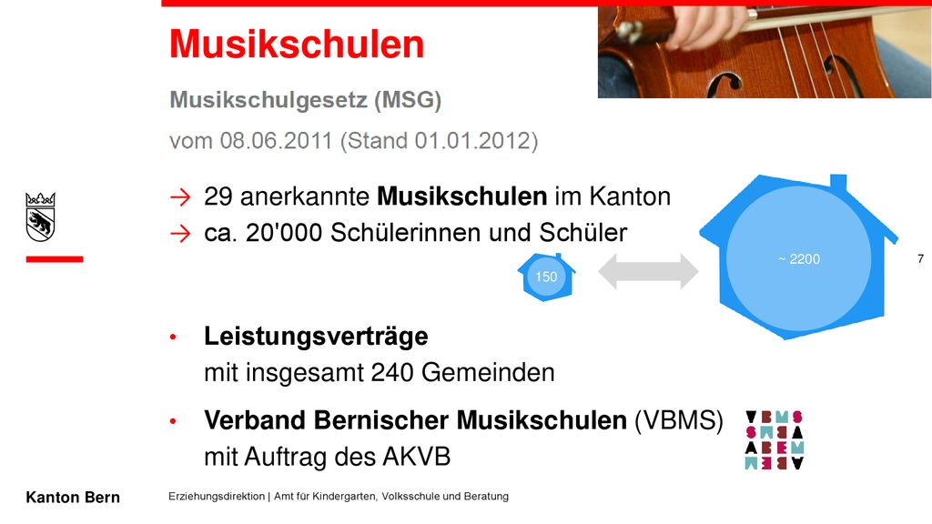 Musikschulen → 29 anerkannte Musikschulen im Kanton → ca Schülerinnen und Schüler. Leistungsverträge mit insgesamt 240 Gemeinden.
