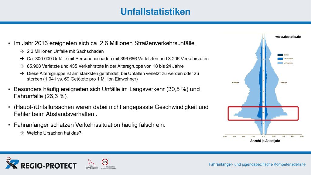 Unfallstatistiken Im Jahr 2016 ereigneten sich ca. 2,6 Millionen Straßenverkehrsunfälle. 2,3 Millionen Unfälle mit Sachschaden.