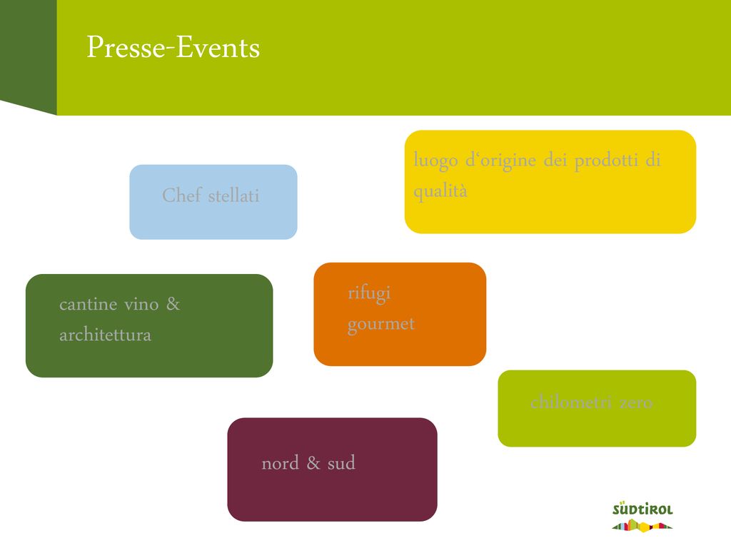 Presse-Events luogo d‘origine dei prodotti di qualità Chef stellati