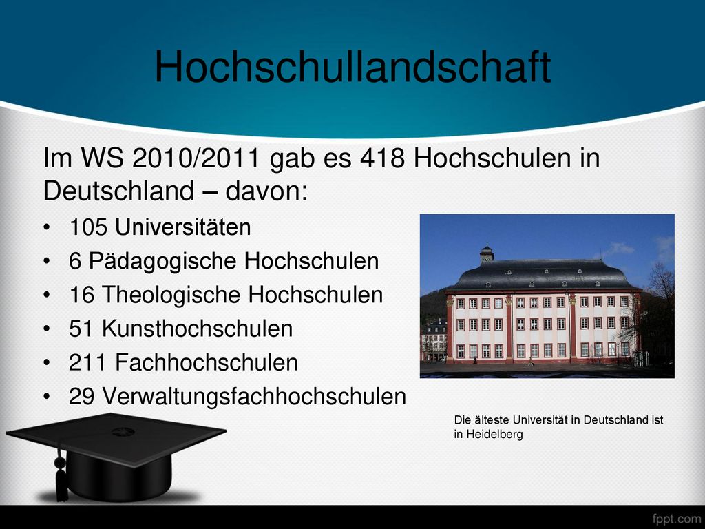 Hochschullandschaft Im WS 2010/2011 gab es 418 Hochschulen in Deutschland – davon: 105 Universitäten.