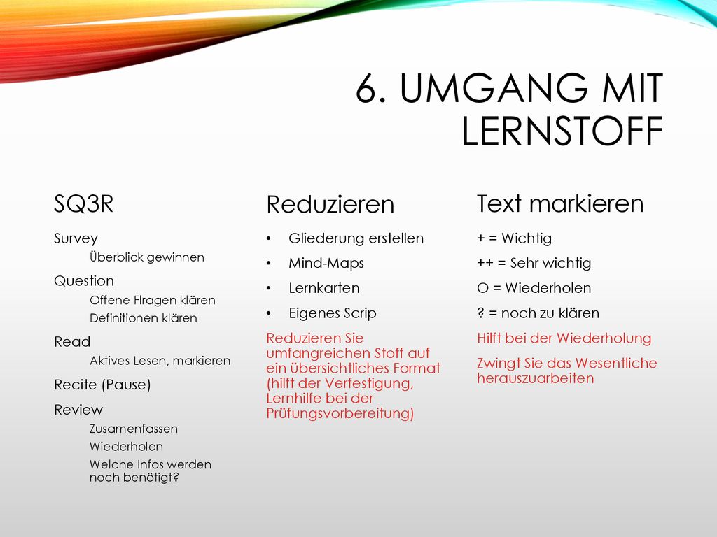 6. Umgang mit Lernstoff SQ3R Reduzieren Text markieren Survey Question